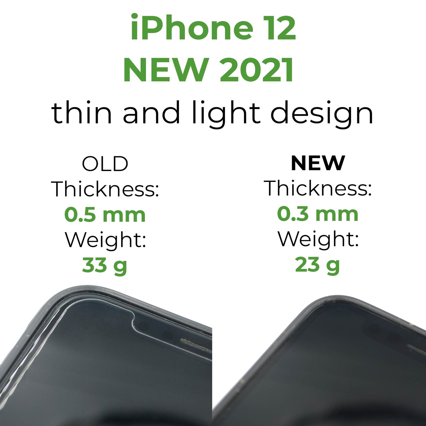 Comparative advertisement showing the old and new iPhone 12 models highlighting reduced thickness from 0.5 mm to 0.3 mm while maintaining the same weight at 23 grams, packaged with an Eco-friendly Biodegradable Personalized iPhone Case in Black by Tan Lily.